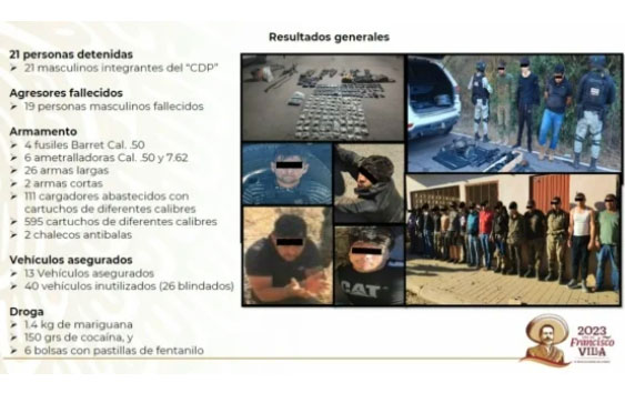 Saldo por recaptura de Ovidio Guzmán es 29 muertos, 35 heridos y 21 detenidos: Sedena 1 sd 2