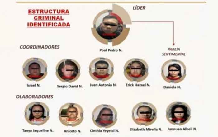 Vinculan a proceso a 3 por homicidio calificado contra Gómez Leyva 2 CIRO GOMEZ