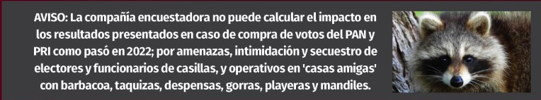 Llega ‘JR’ con ventaja a elección de senador 1 Captura de pantalla 2023 02 14 a las 6.00.10 p. m.