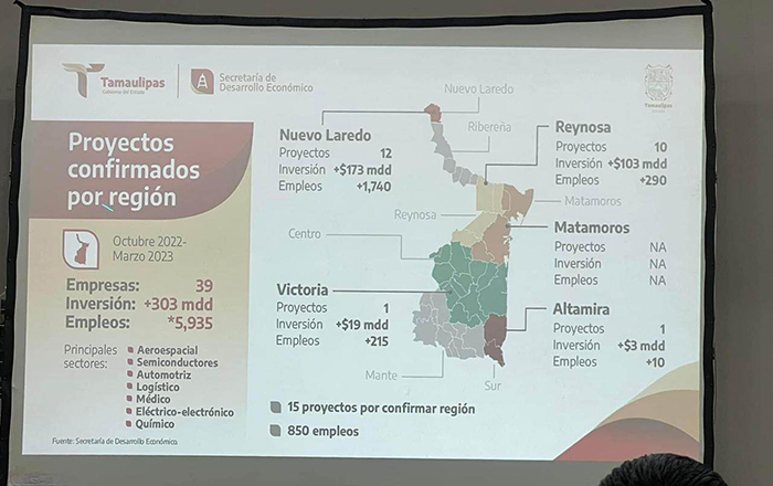 Se reúne INDEX con Secretaria de Desarrollo Económico de Tamaulipas 1 340368438 135876622644617 4615573300384371602 n