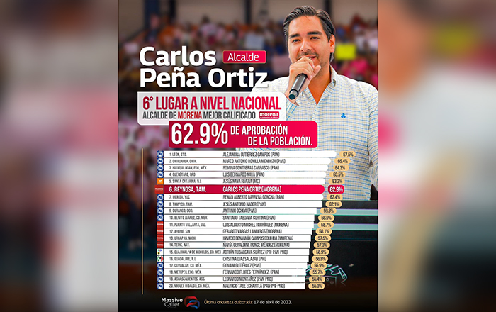 peña