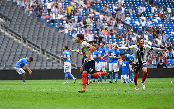 Se coronan Rayados Sub-18 en el BBVA 5 7 RAYADOS SUB 18