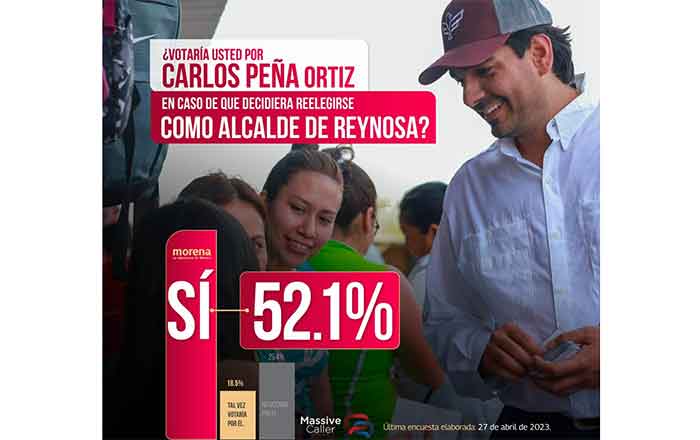 ALCALDE