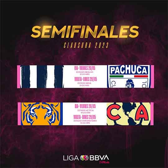 Lanzan horarios de semifinales de la Liga MX Femenil 1 SEMIFINALES
