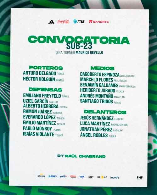 Esta es la Sub 23 que disputará el torneo Maurice Revello 1 CONVOCATORIA SUB 23