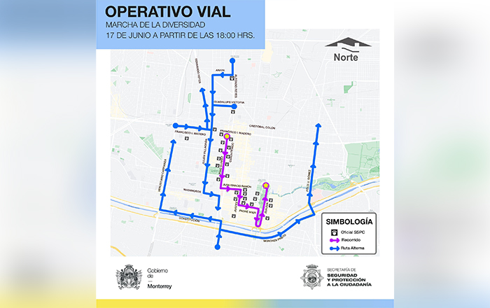 operativo