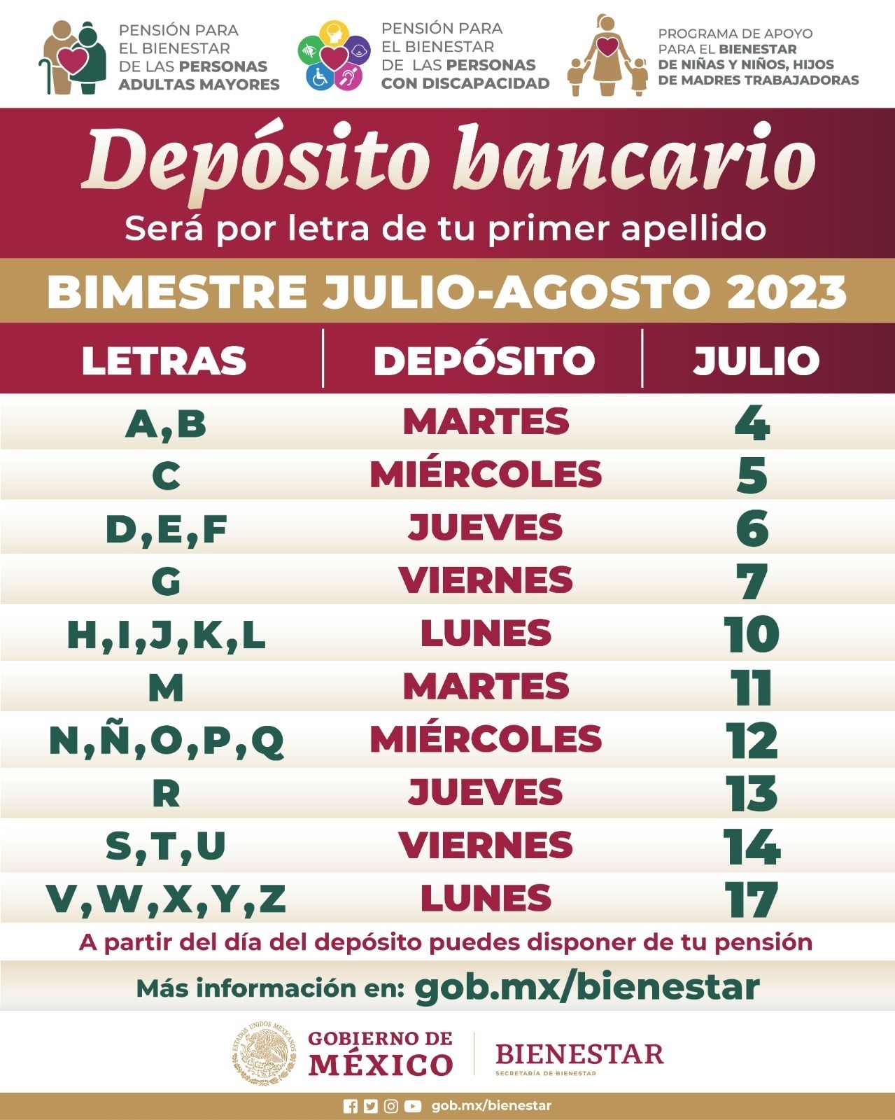 Secretaría de Bienestar inicia pago de Pensiones de julio-agosto 1 57316345 8da3 4d35 b9a6 c78758cb9735