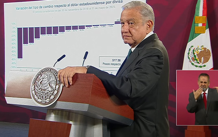 AMLO-salario-de-trabajadores-inscritos-en-el-IMSS-en-México