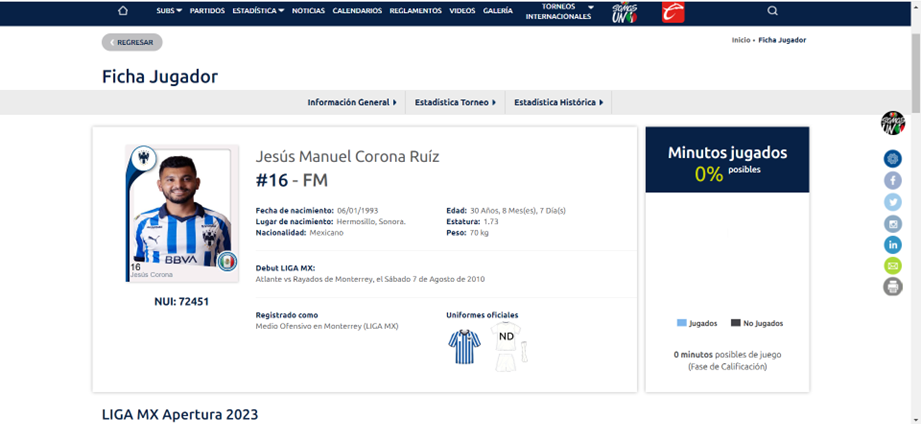 Ya están registrados Marcelo Flores y ‘Tecatito’ 1 376506916 3439827202999647 4096250834161375142 n