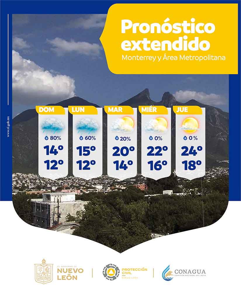 Continuará la lluvia y bajas temperaturas en Monterrey y la región 1 ANUNCIO