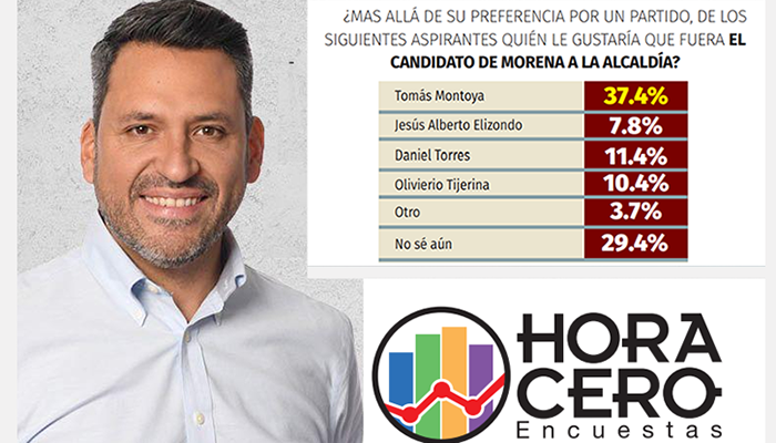 TOMAS-2