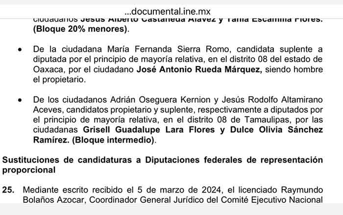 Relevan a Oseguera de la candidatura a diputación federal 1 NOTA