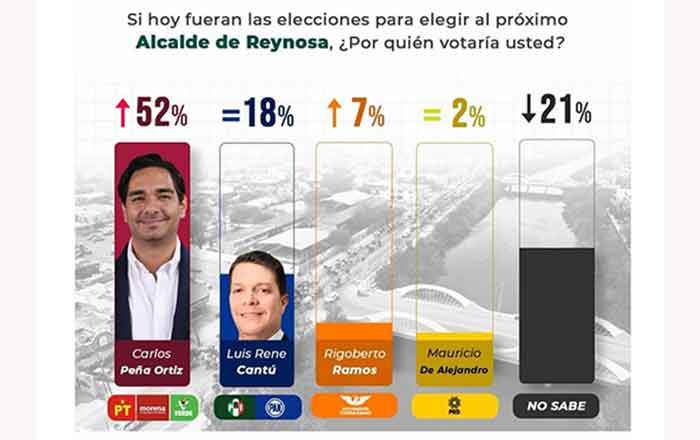 ENCUESTA-2