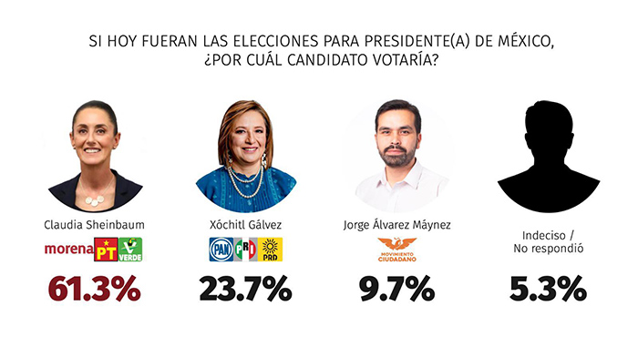 Nuevo Laredo ya decidió por Carmen Lilia 4 436406324 993275012194687 6822926223875959174 n
