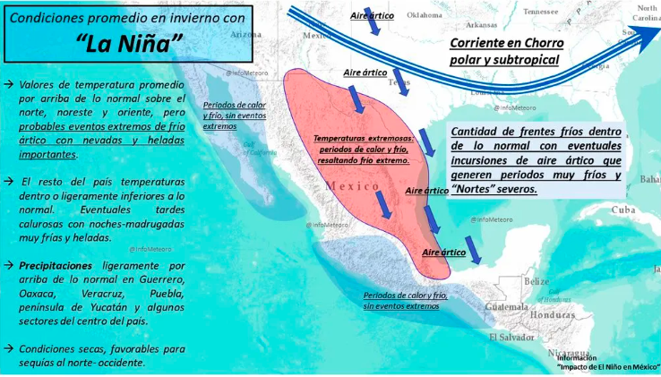 ¿Cómo afectará el fenómeno 'La Niña' a México y cuándo llega? 1 Captura de pantalla 2024 06 06 a las 12.10.52 p. m