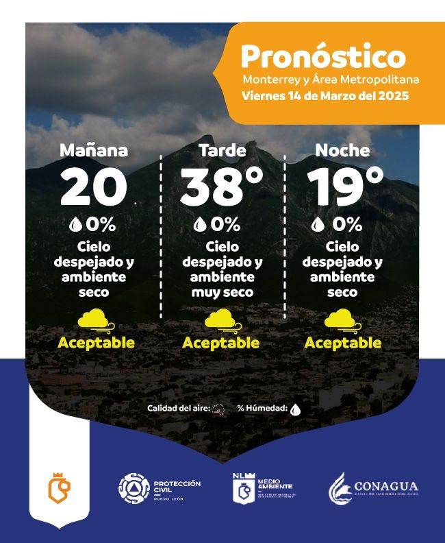 Monterrey arderá calor extremo de más de 40 grados 2 483505637 948744607465045 648643036257408897 n