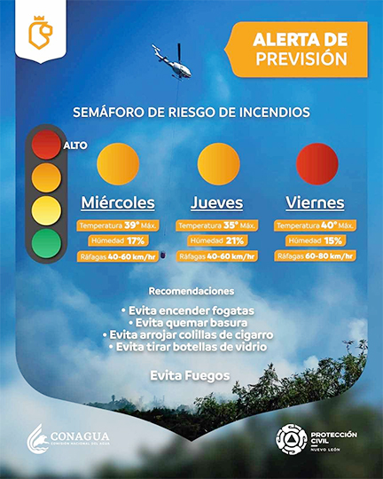 Pronostican fuertes ráfagas y riesgo de incendios en Nuevo León 1 ANUNCIO