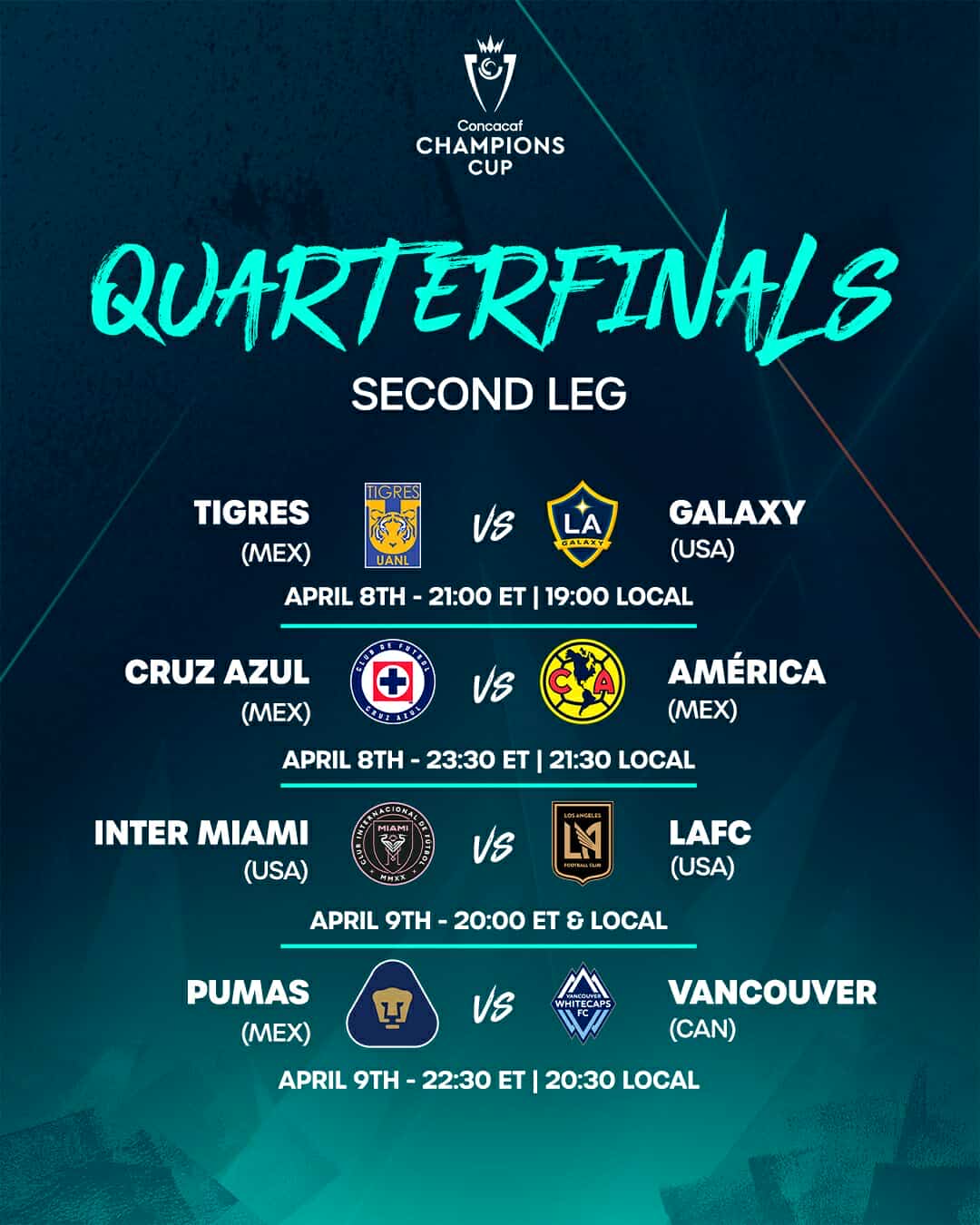 Publican horarios para cuartos de final de la ‘Conca’ 2 TABLA 1