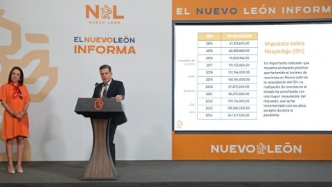04 ES NL LIDER EN TURISMO DE REUNIONES EN LATINOAMERICA