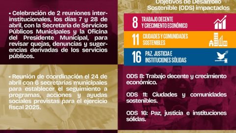 Intensifica Contraloría municipal, labores de supervisión y control interno 3 3 1