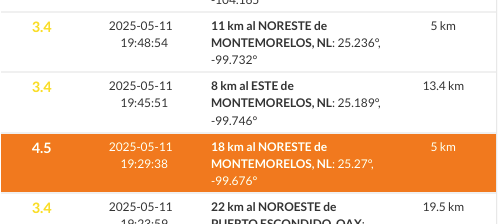 Van 8 temblores en Montemorelos en menos de 9 horas 2 494814743 4040544472892130 2641056025267899493 n