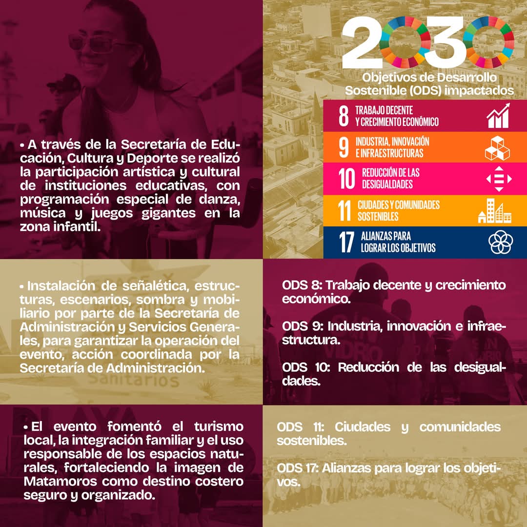 En Matamoros impulsan el desarrollo económico y turismo sostenible 4 MATAM 4