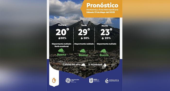clima