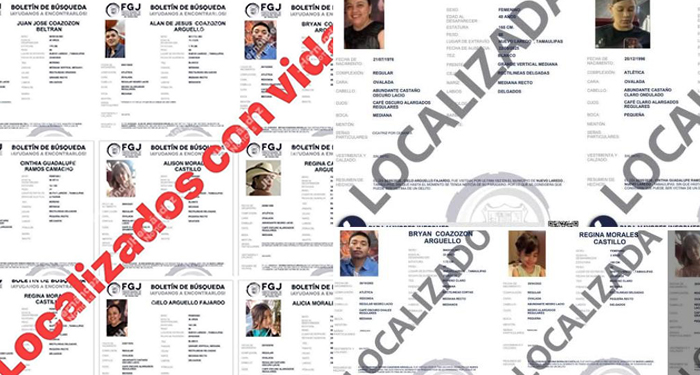 localizados