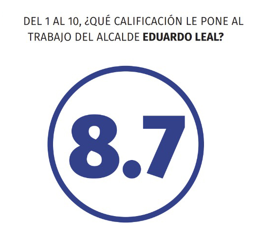 ‘Lalo’ Leal, el alcalde mejor evaluado en la historia de Allende 1 508510497 1883120662472882 5392175935959031297 n