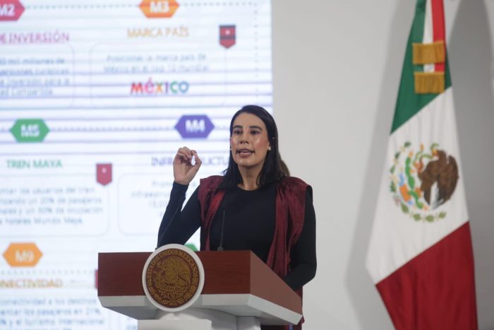 sectur