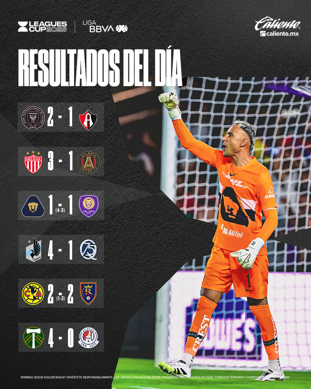 ¡Ni América pudo! Caen mexicanos en segundo día de Leagues Cup 1 522646037 647081605074408 8105086922830032130 n