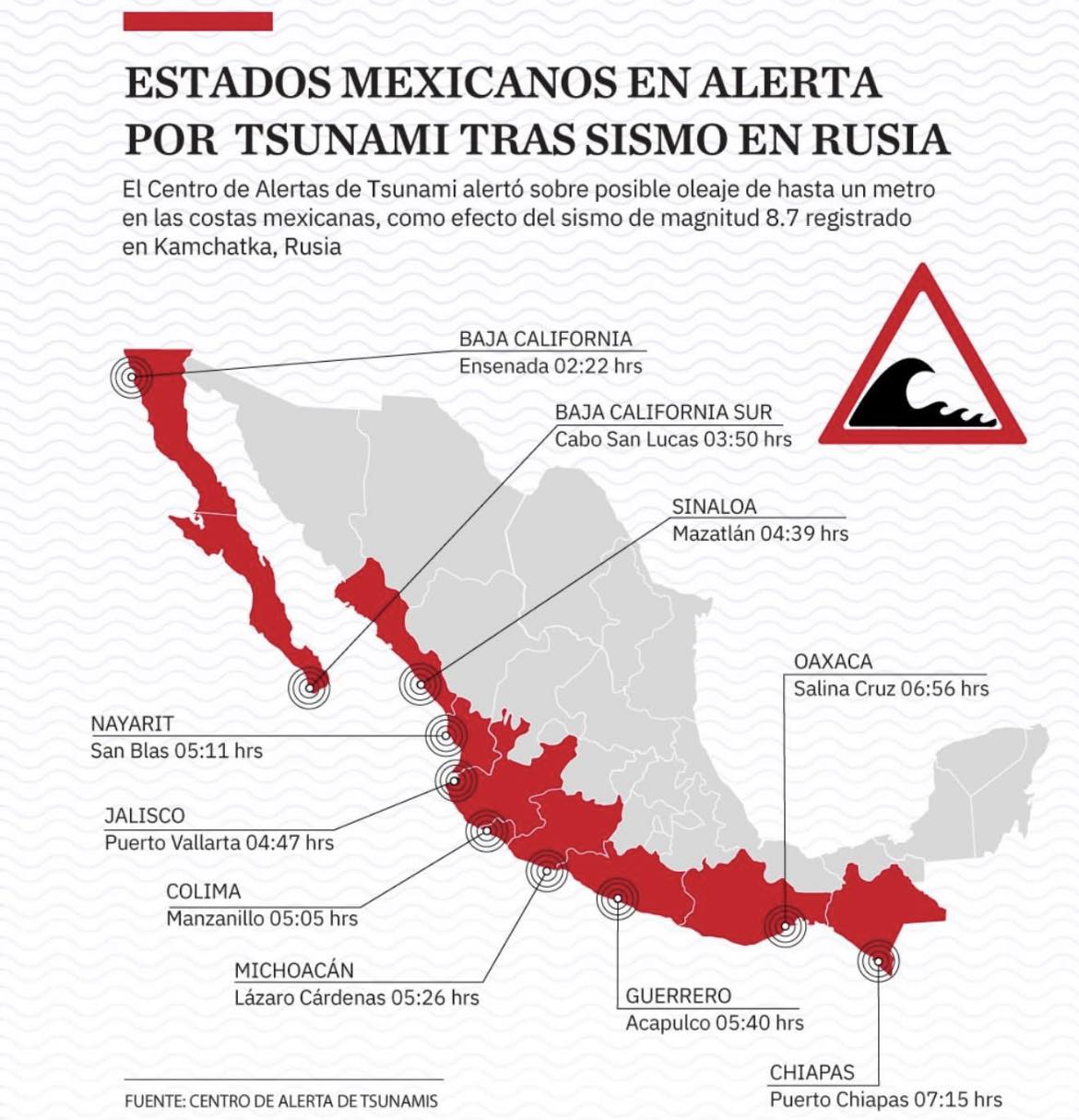 En México 10 estados en alerta de tsunami por sismo en Rusia 1 524643941 1275556890899090 7627868931408401902 n