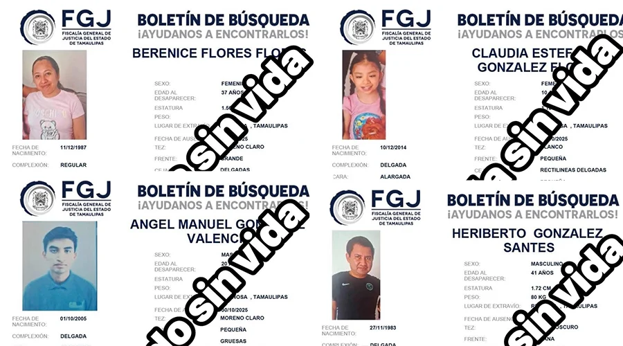 LOCALiZADoS