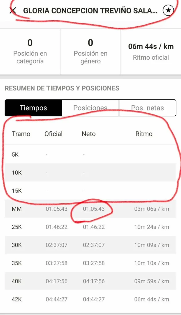 Exhiben a funcionaria por supuesta trampa en Maratón de Monterrey 1 597156068 2068434570653755 149986777082252433 n