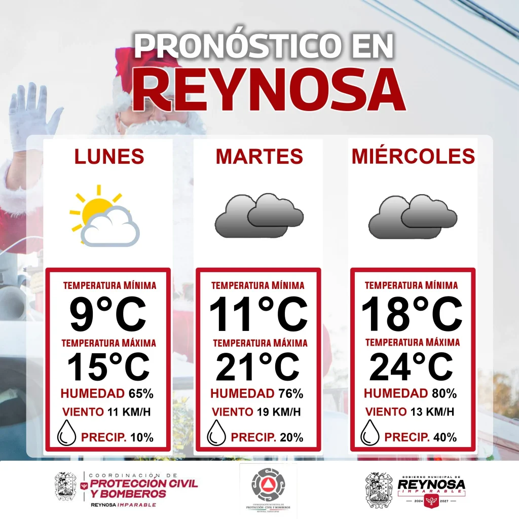 Tendrá Reynosa amaneceres fríos y lluvias intermitentes 1 599210960 1259479522867018 3552987347696575312 n