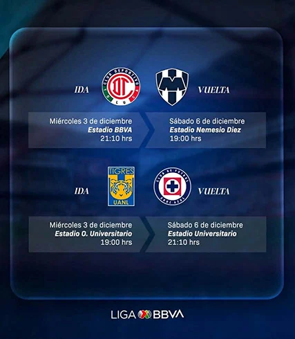 Semifinales se jugarán miércoles y sábado 2 JUEGOS 33