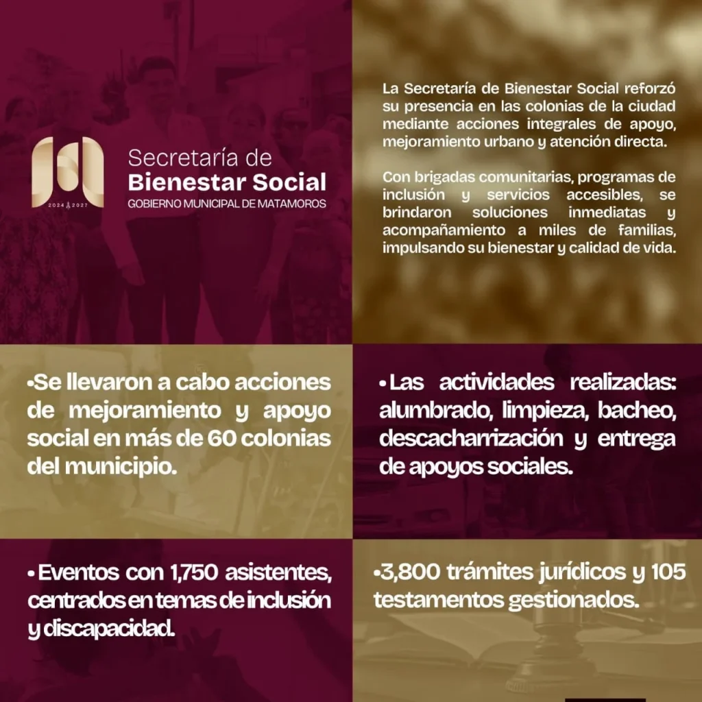 Gobierno de Beto Granados refuerza la atención social en más de 60 colonias 1 WhatsApp Image 2025 12 19 at 1.02.13 PM
