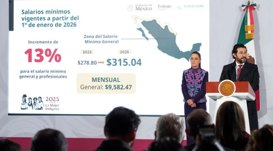 post_salario_minimo