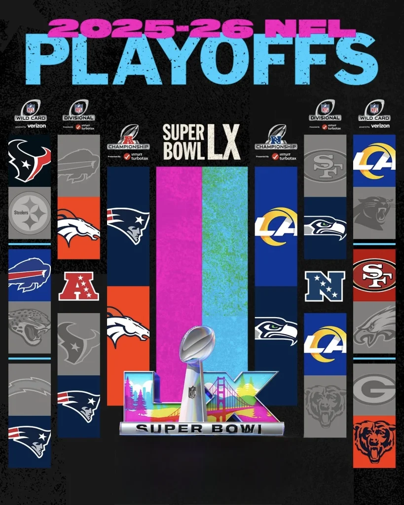Quedaron definidas las Finales de Conferencia en la NFL 1 614273578 722914550641841 8277929556586695082 n