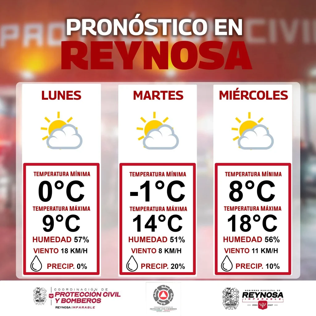 Persisten temperaturas bajo cero en Reynosa 1 619838572 1220883316279646 3946165953959500571 n