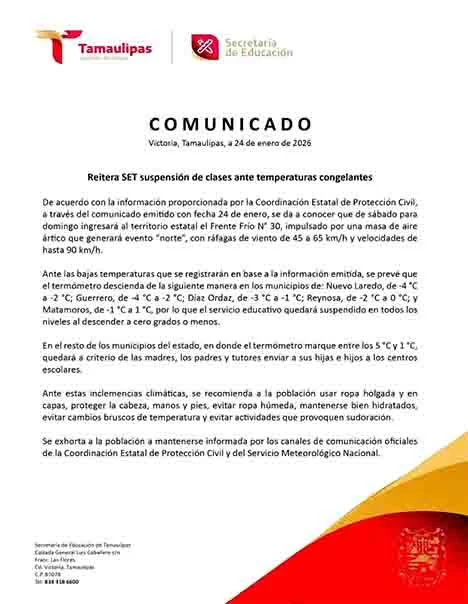 CLASES 12