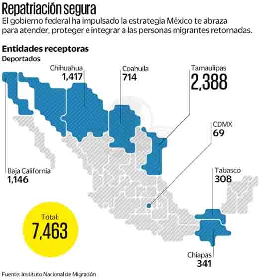 En nueva era Trump van 7 mil niños deportados 1 MAPA 33