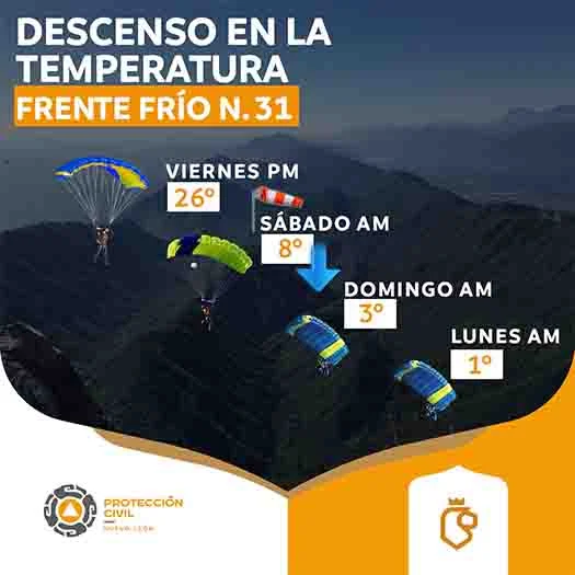 Tendrá NL un helado fin de semana 2 TABLA NL 8