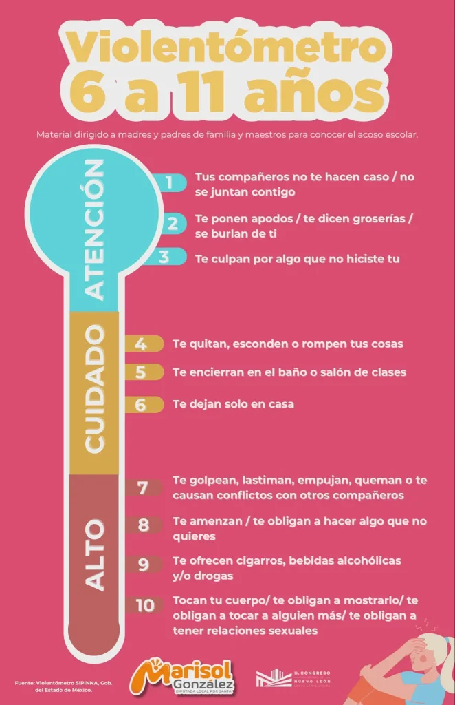 Proponen instaurar 'Violentómetro Infantil' para prevenir agresiones contra menores en NL 2 639043501 2677782409334850 961708865146804112 n