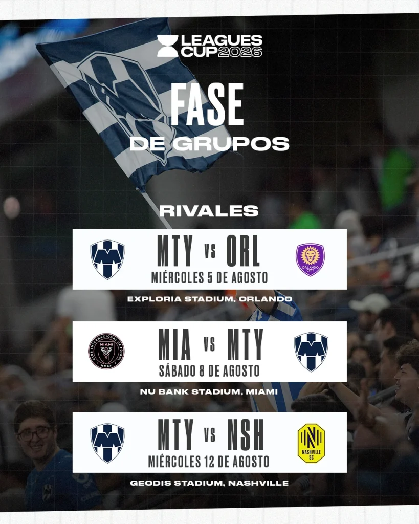 Definen rivales de regios en Leagues Cup 2 645652690 941844942128236 7934528633948006268 n