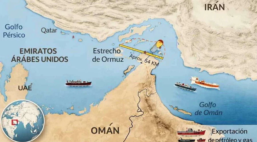 ESTRECHO DE ORMUZ