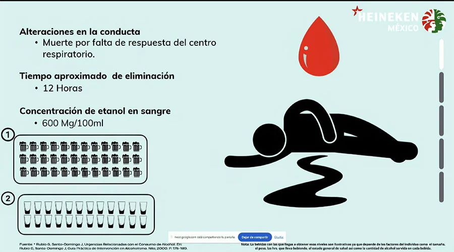 Recomiendan consumo inteligente de cerveza en Semana Santa 2 ficha 1