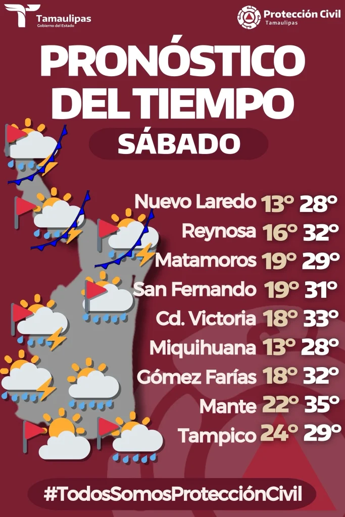 Prevén vientos fuertes y tormentas por frente frío 45 en Tamaulipas 1 668885883 1658606141810472 4972490867752158915 n