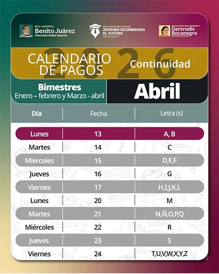 Este es el calendario de Becas Bienestar 1 pagos 2bb