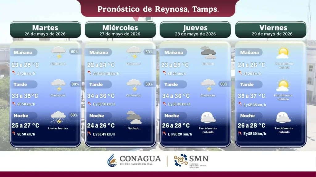Advierten posibles tormentas para la madrugada del miércoles 2 704695792 1715226006158173 2694133331782521504 n